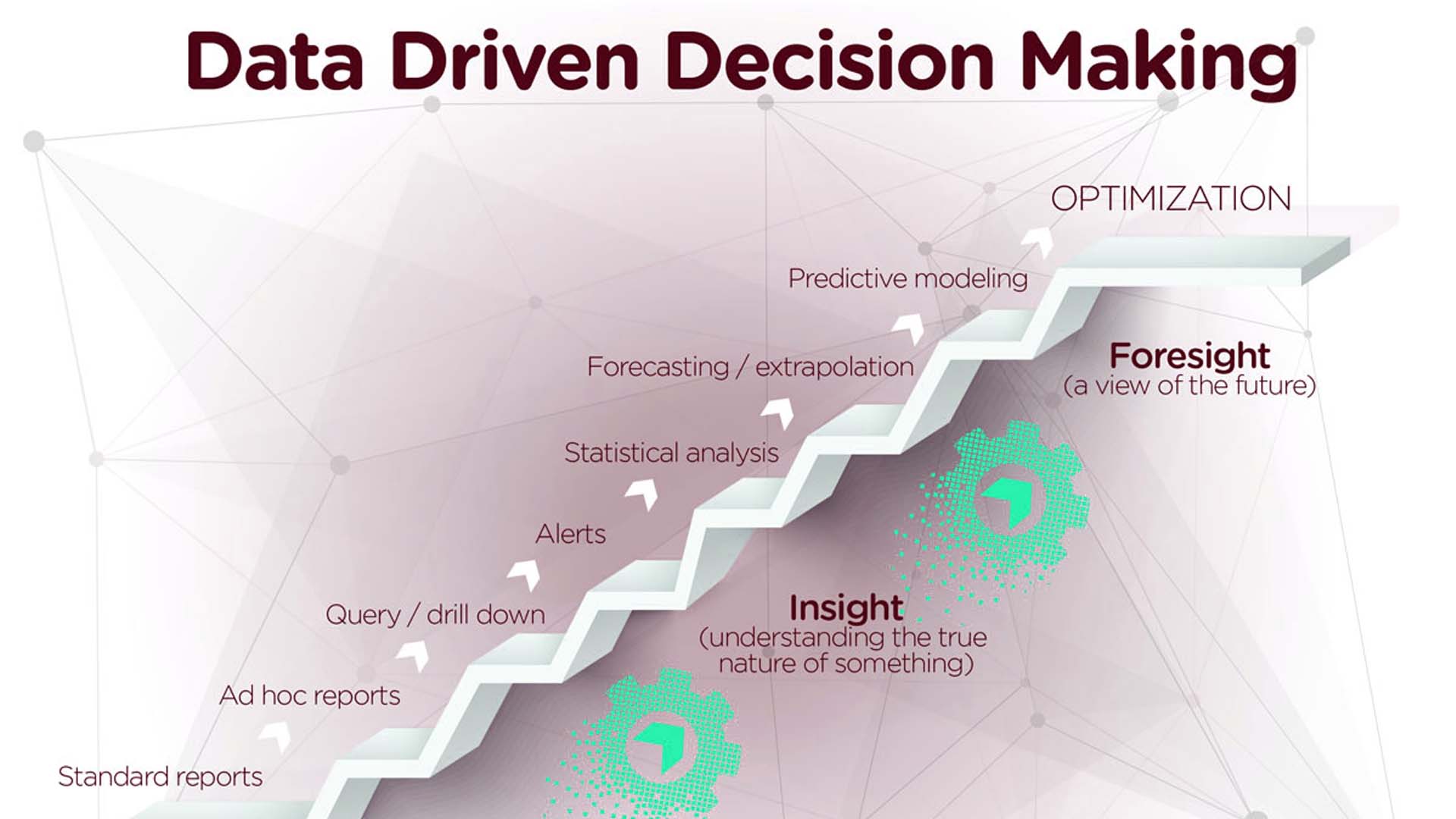 Data-Driven, Performance Analysis, Metrics, Data Analytics, Business Intelligence, Key Performance Indicators, Continuous Improvement, Performance Metrics, Insightful Reporting, Data Visualization, Benchmarking, Statistical Analysis, Decision Making, Operational Efficiency, Strategic Planning